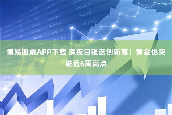 博易股票APP下载 深夜白银迭创新高！黄金也突破近6周高点