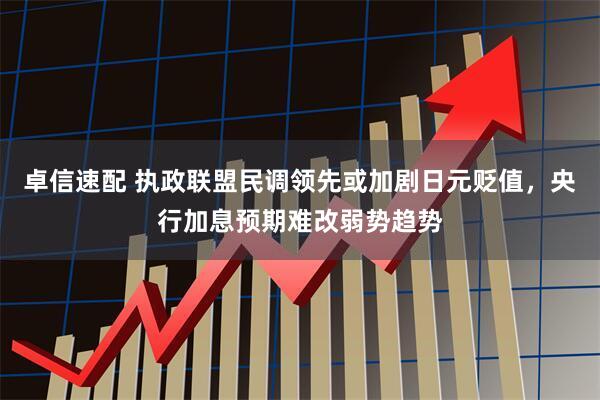 卓信速配 执政联盟民调领先或加剧日元贬值，央行加息预期难改弱势趋势